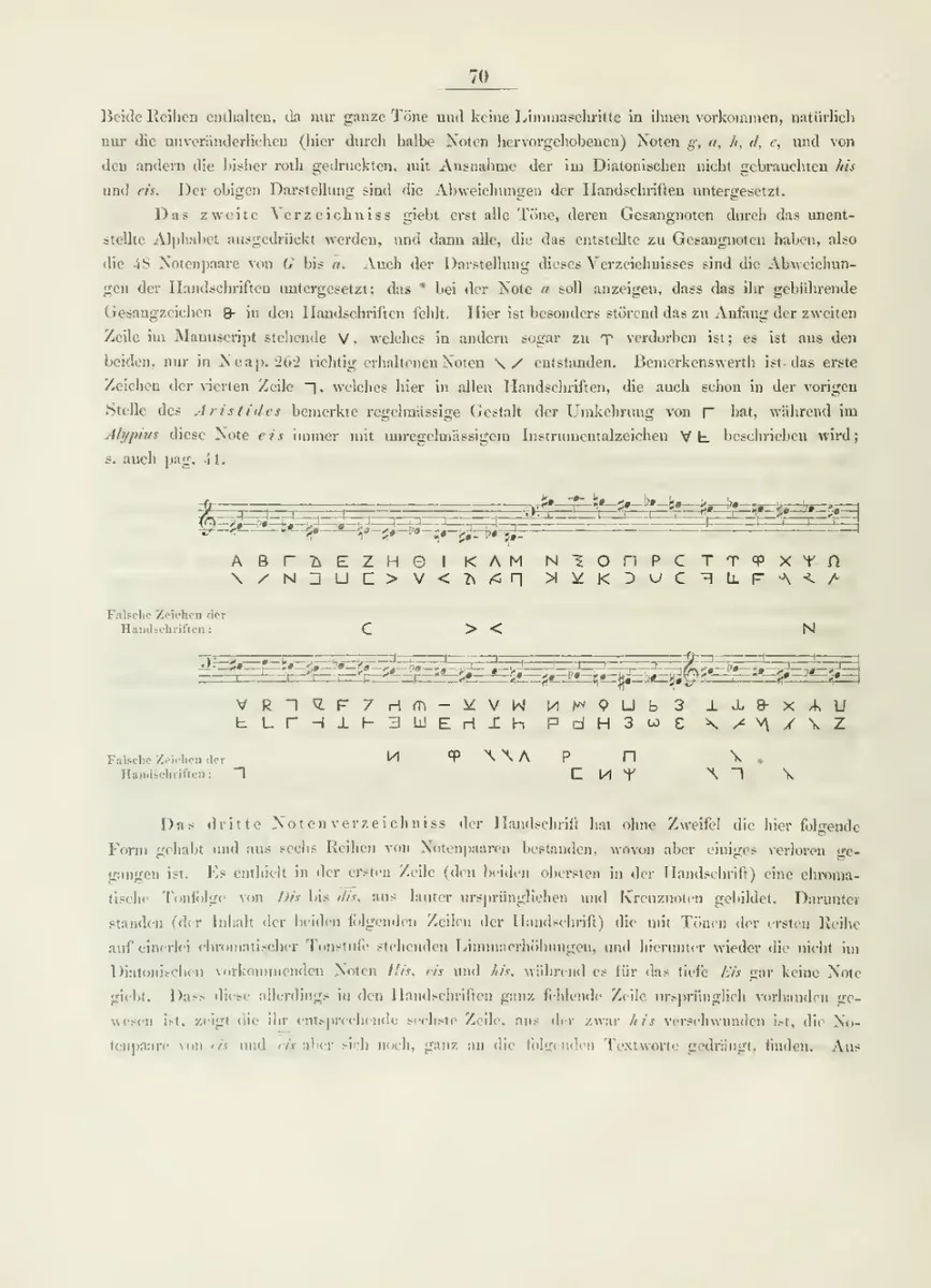 A printed page of German text with a musical staff, under which run two rows of Greek vocal and instrumental note-signs.